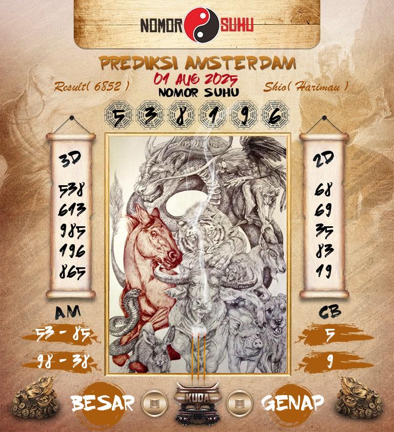 Syair-Prediksi-Suhu-Togel-Amsterdam-1-Agustus-2025-Hari-Jumat