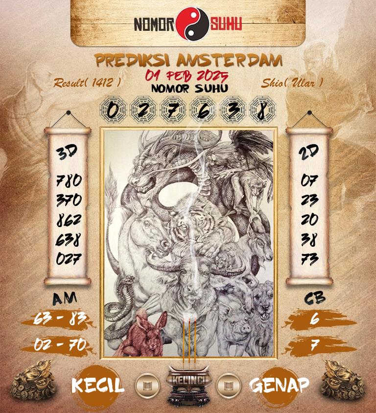 Syair-Prediksi-Suhu-Togel-Amsterdam-1-Februari-2025-Hari-Sabtu
