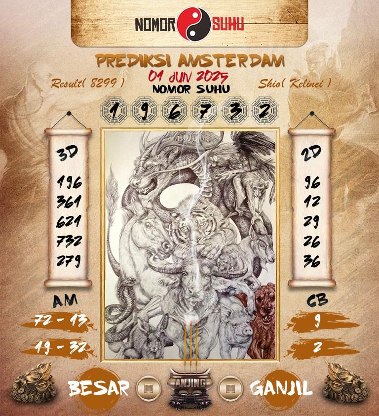 Syair-Prediksi-Suhu-Togel-Amsterdam-1-Juni-2025-Hari-Minggu