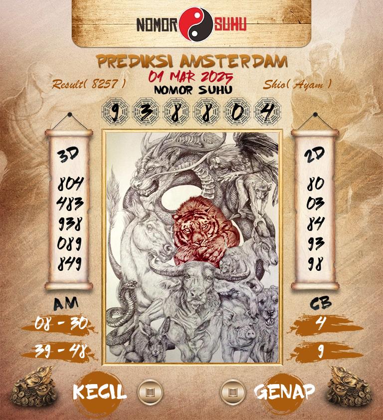 Syair-Prediksi-Suhu-Togel-Amsterdam-1-Maret-2025-Hari-Sabtu