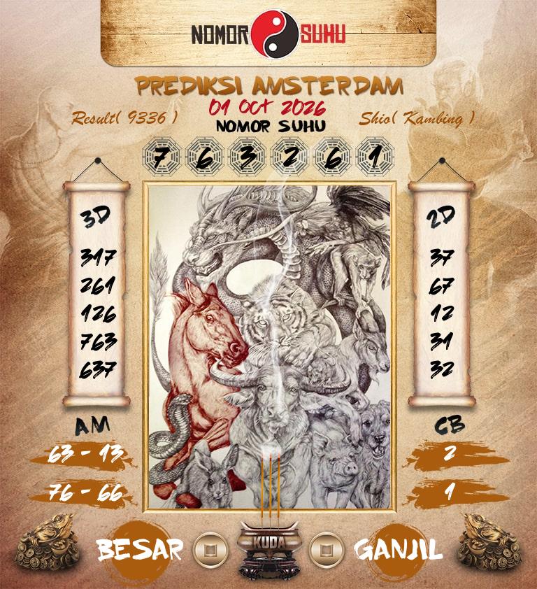 Syair-Prediksi-Suhu-Togel-Amsterdam-1-Oktober-2026-Hari-Kamis
