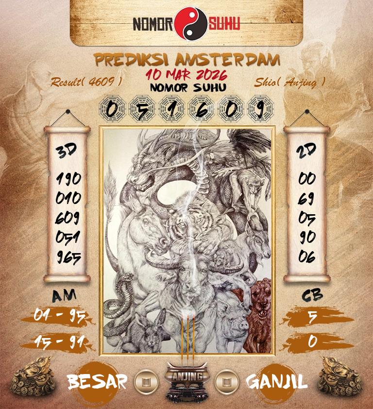 Syair-Prediksi-Suhu-Togel-Amsterdam-10-Maret-2026-Hari-Selasa
