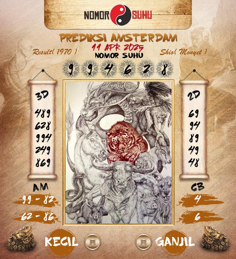 Syair-Prediksi-Suhu-Togel-Amsterdam-11-April-2025-Hari-Jumat