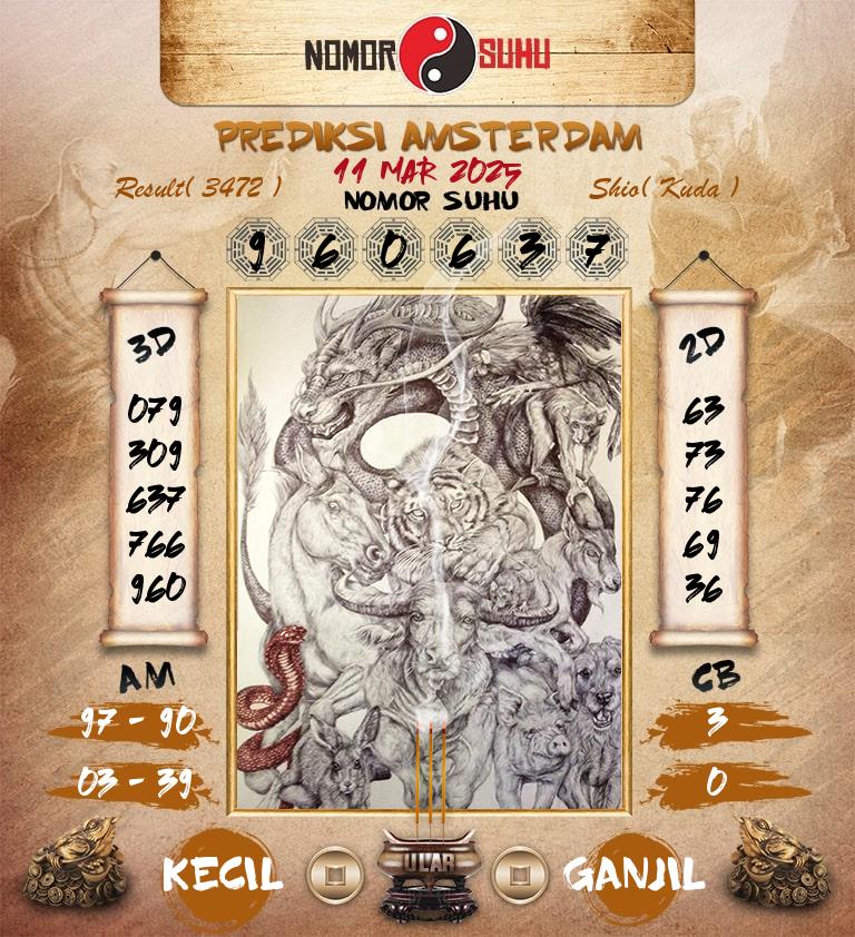 Syair-Prediksi-Suhu-Togel-Amsterdam-11-Maret-2025-Hari-Selasa