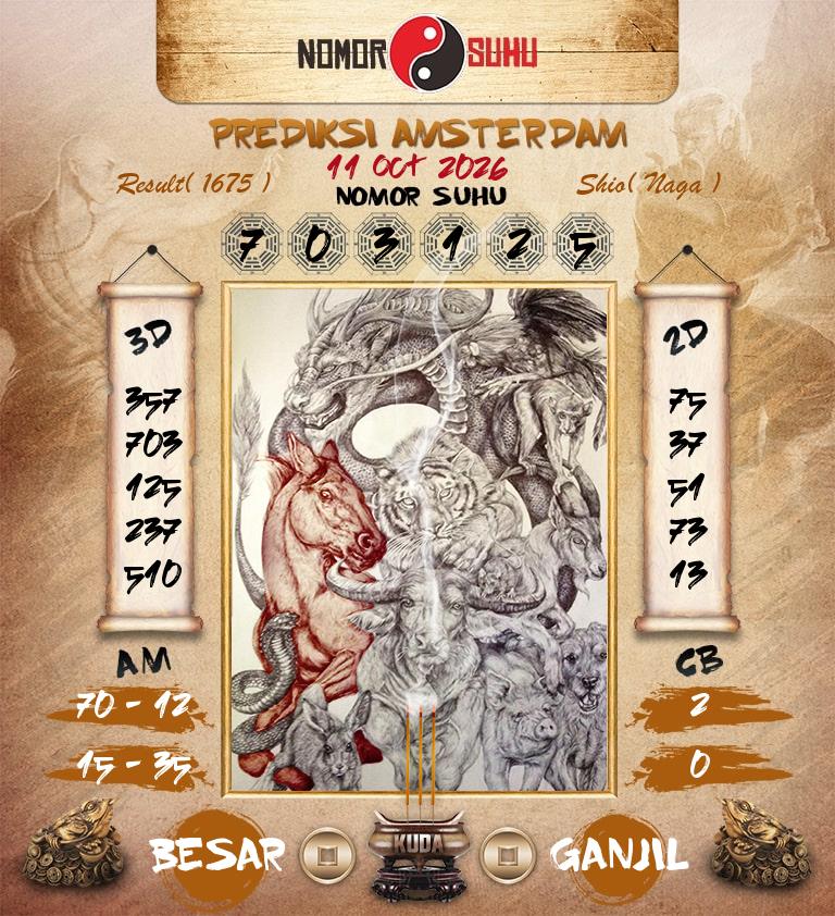 Syair-Prediksi-Suhu-Togel-Amsterdam-11-Oktober-2026-Hari-Minggu