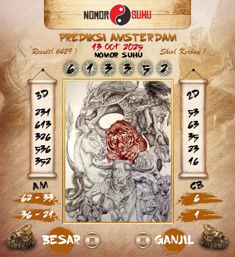 Syair-Prediksi-Suhu-Togel-Amsterdam-13-Oktober-2025-Hari-Senin