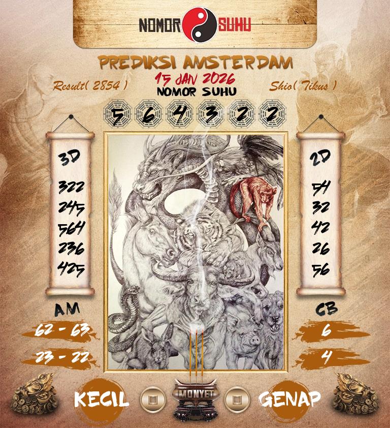 Syair-Prediksi-Suhu-Togel-Amsterdam-15-Januari-2026-Hari-Kamis