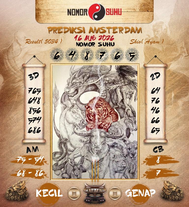 Syair-Prediksi-Suhu-Togel-Amsterdam-16-Agustus-2026-Hari-Minggu