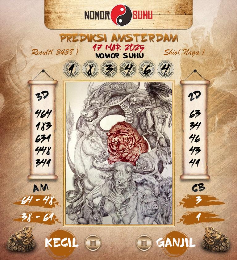 Syair-Prediksi-Suhu-Togel-Amsterdam-17-Maret-2025-Hari-Senin