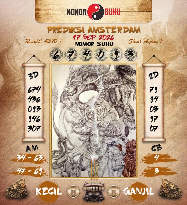 Syair-Prediksi-Suhu-Togel-Amsterdam-17-September-2026-Hari-Kamis