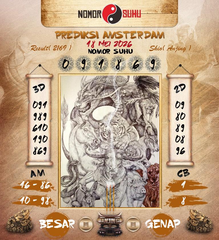Syair-Prediksi-Suhu-Togel-Amsterdam-18-Mei-2026-Hari-Senin