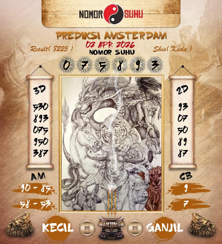 Syair-Prediksi-Suhu-Togel-Amsterdam-2-April-2026-Hari-Kamis