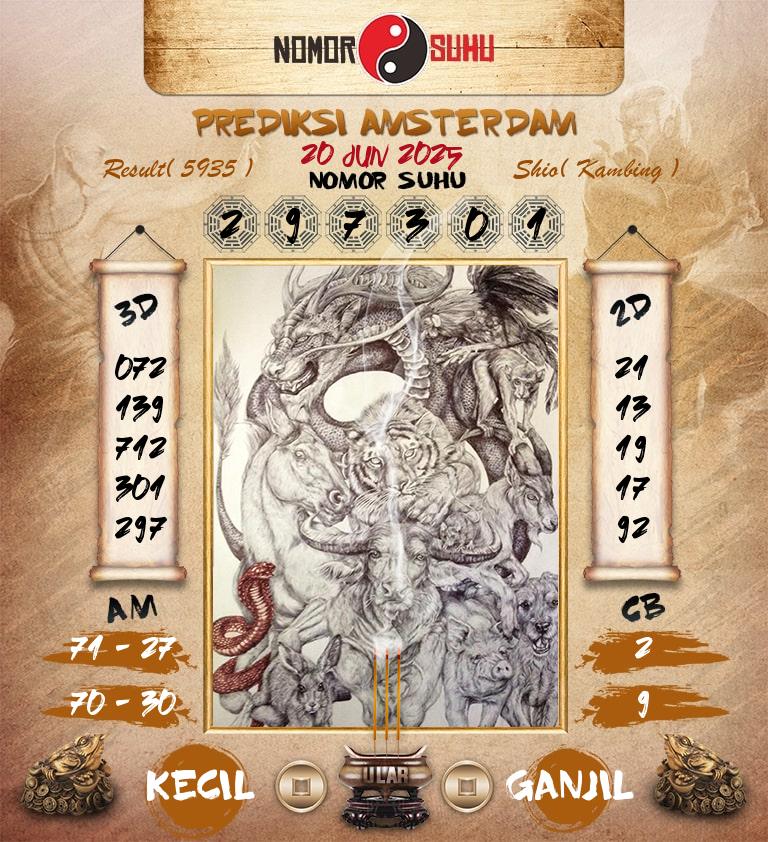 Syair-Prediksi-Suhu-Togel-Amsterdam-20-Juni-2025-Hari-Jumat