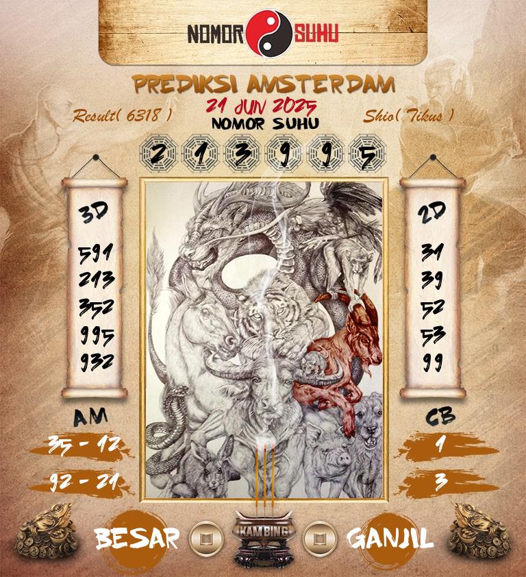 Syair-Prediksi-Suhu-Togel-Amsterdam-21-Juni-2025-Hari-Sabtu