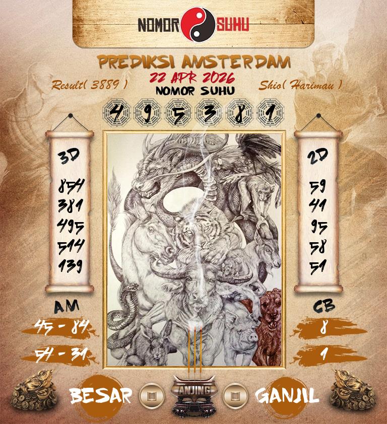 Syair-Prediksi-Suhu-Togel-Amsterdam-22-April-2026-Hari-Rabu