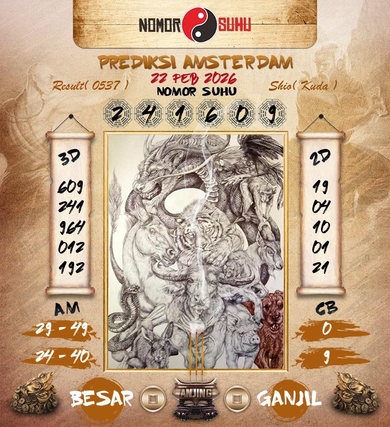 Syair-Prediksi-Suhu-Togel-Amsterdam-22-Februari-2026-Hari-Minggu