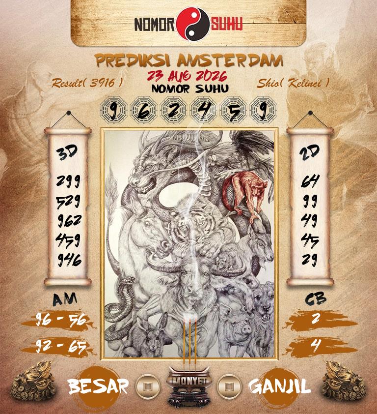 Syair-Prediksi-Suhu-Togel-Amsterdam-23-Agustus-2026-Hari-Minggu