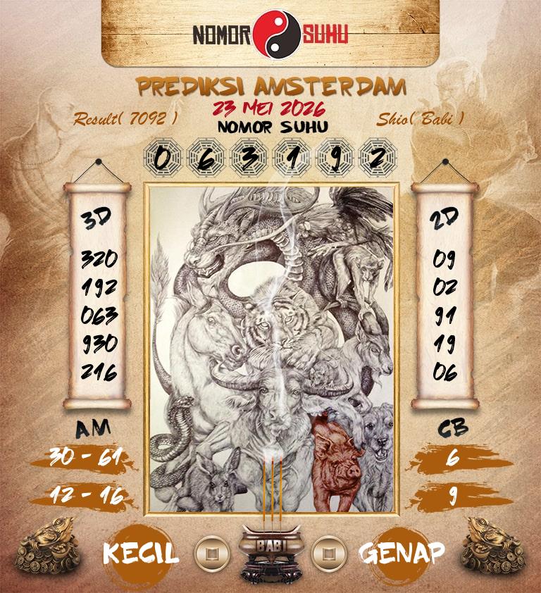 Syair-Prediksi-Suhu-Togel-Amsterdam-23-Mei-2026-Hari-Sabtu