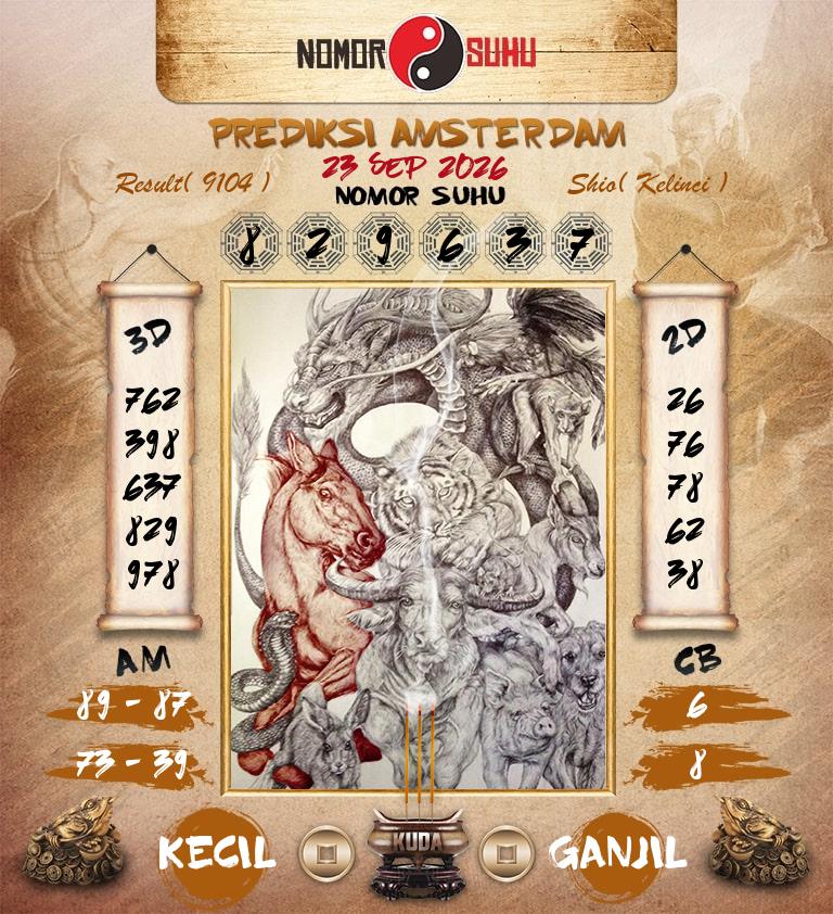 Syair-Prediksi-Suhu-Togel-Amsterdam-23-September-2026-Hari-Rabu