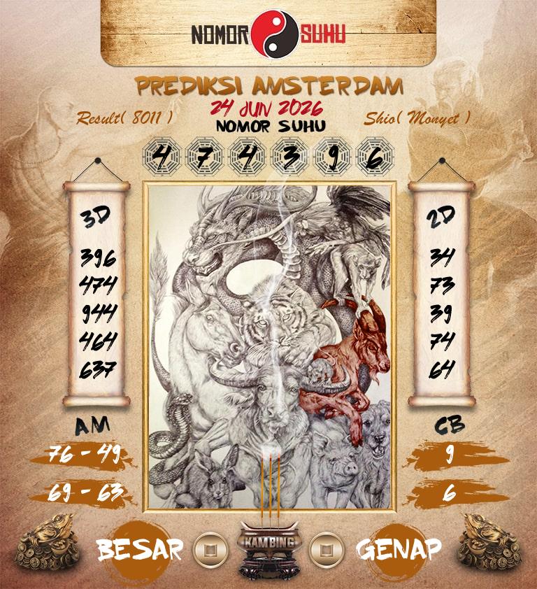 Syair-Prediksi-Suhu-Togel-Amsterdam-24-Juni-2026-Hari-Rabu