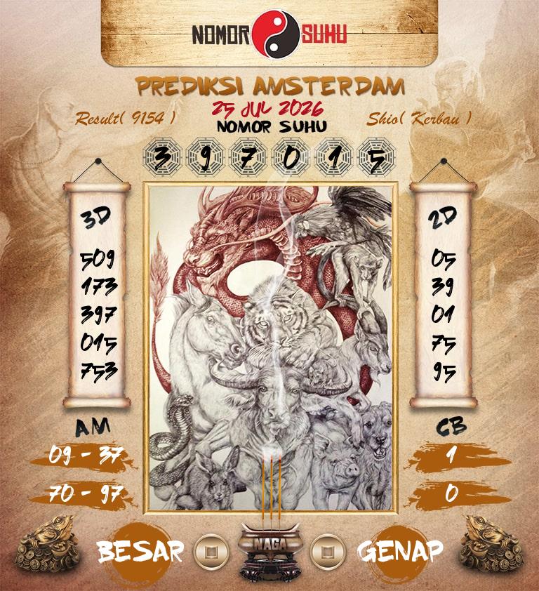 Syair-Prediksi-Suhu-Togel-Amsterdam-25-Juli-2026-Hari-Sabtu