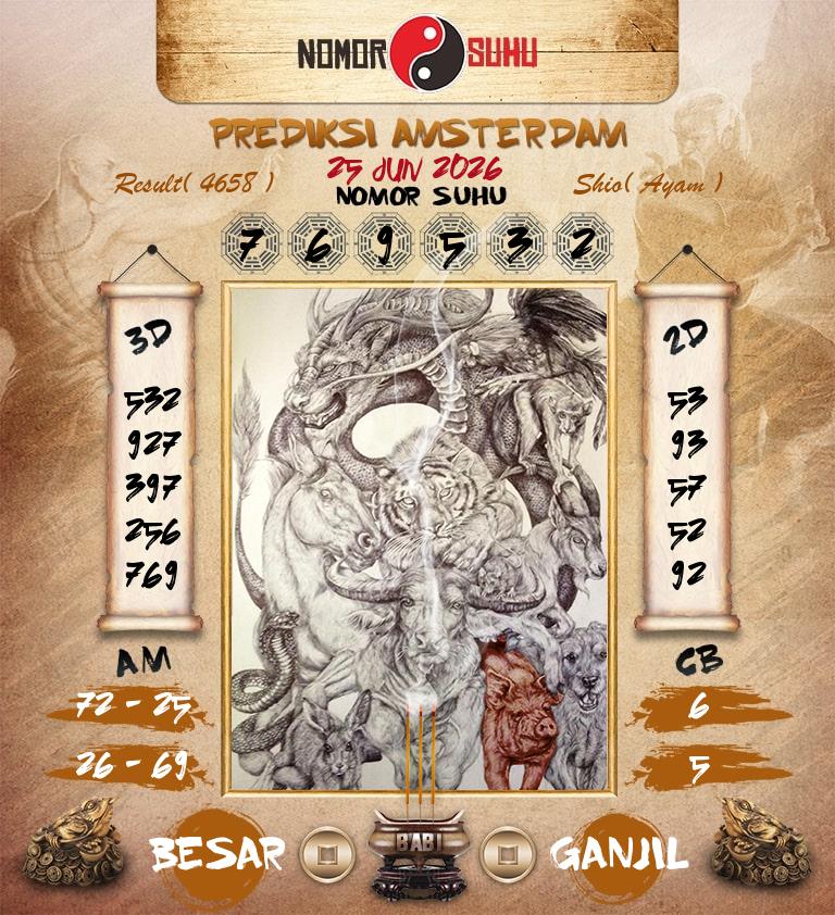 Syair-Prediksi-Suhu-Togel-Amsterdam-25-Juni-2026-Hari-Kamis