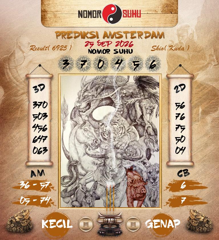 Syair-Prediksi-Suhu-Togel-Amsterdam-25-September-2026-Hari-Jumat