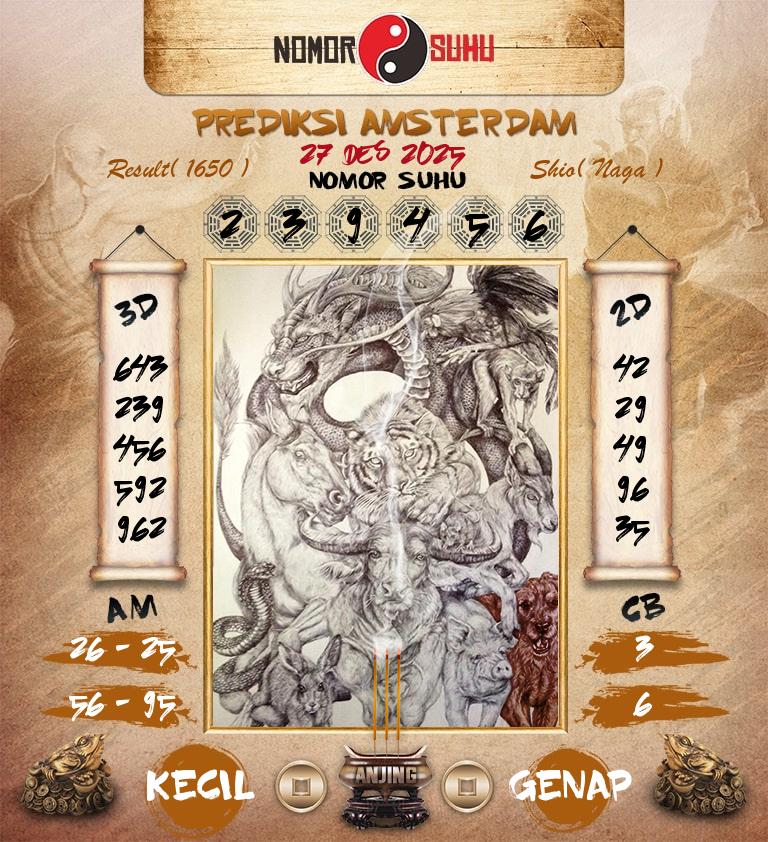 Syair-Prediksi-Suhu-Togel-Amsterdam-27-Desember-2025-Hari-Sabtu