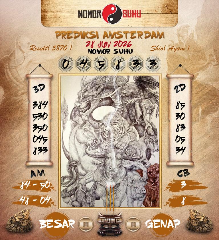 Syair-Prediksi-Suhu-Togel-Amsterdam-28-Juni-2026-Hari-Minggu