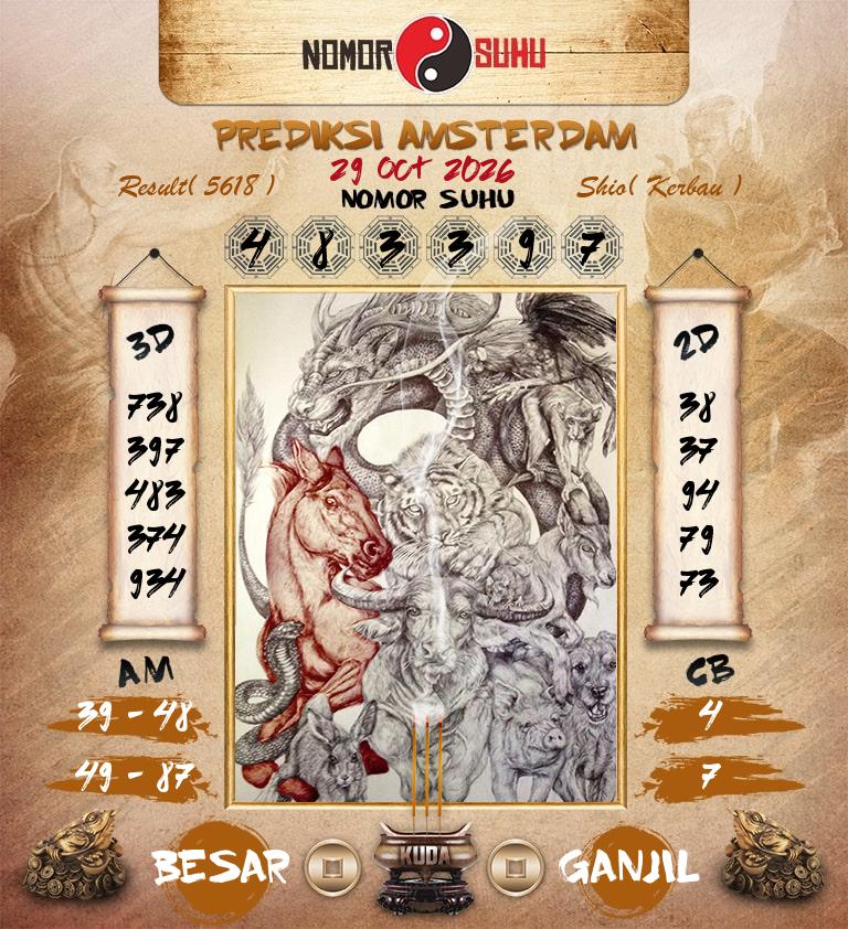 Syair-Prediksi-Suhu-Togel-Amsterdam-29-Oktober-2026-Hari-Kamis