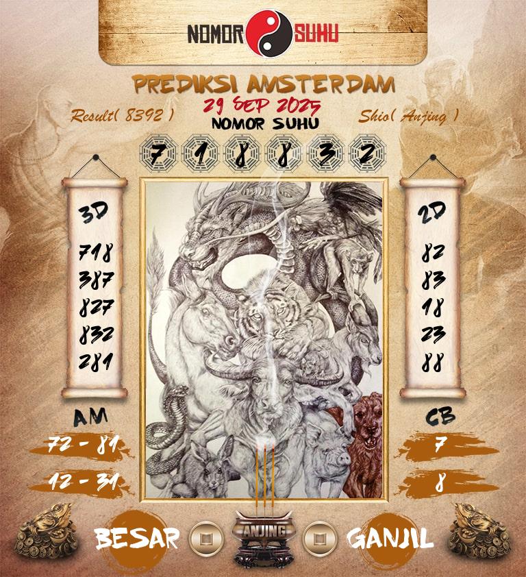 Syair-Prediksi-Suhu-Togel-Amsterdam-29-September-2025-Hari-Senin