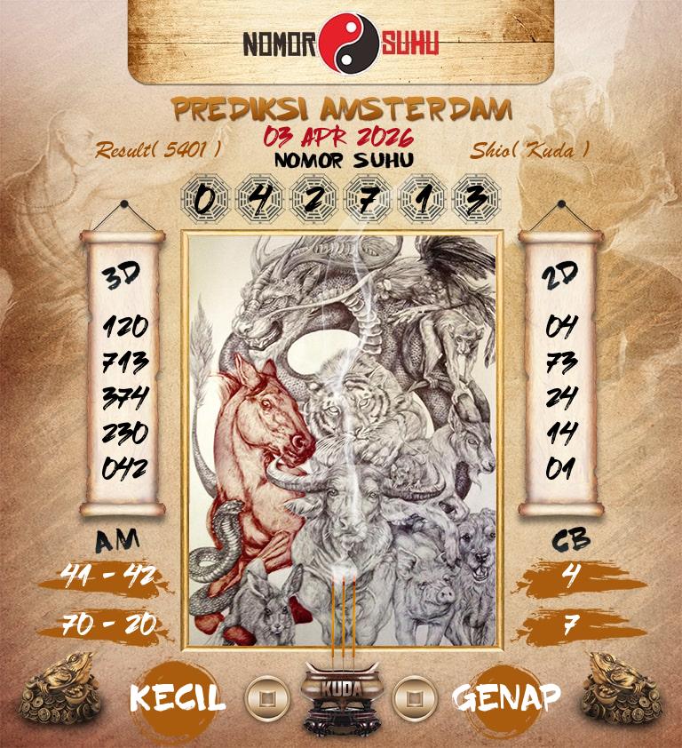 Syair-Prediksi-Suhu-Togel-Amsterdam-3-April-2026-Hari-Jumat