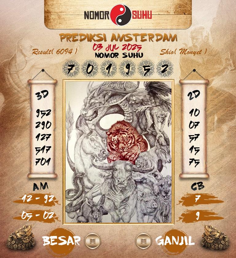 Syair-Prediksi-Suhu-Togel-Amsterdam-3-Juli-2025-Hari-Kamis