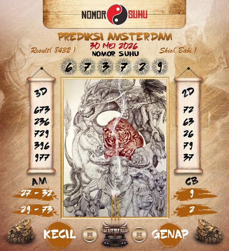 Syair-Prediksi-Suhu-Togel-Amsterdam-30-Mei-2026-Hari-Sabtu