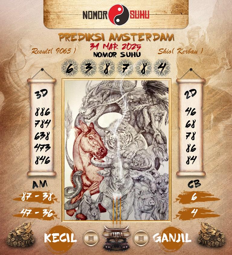 Syair-Prediksi-Suhu-Togel-Amsterdam-31-Maret-2025-Hari-Senin