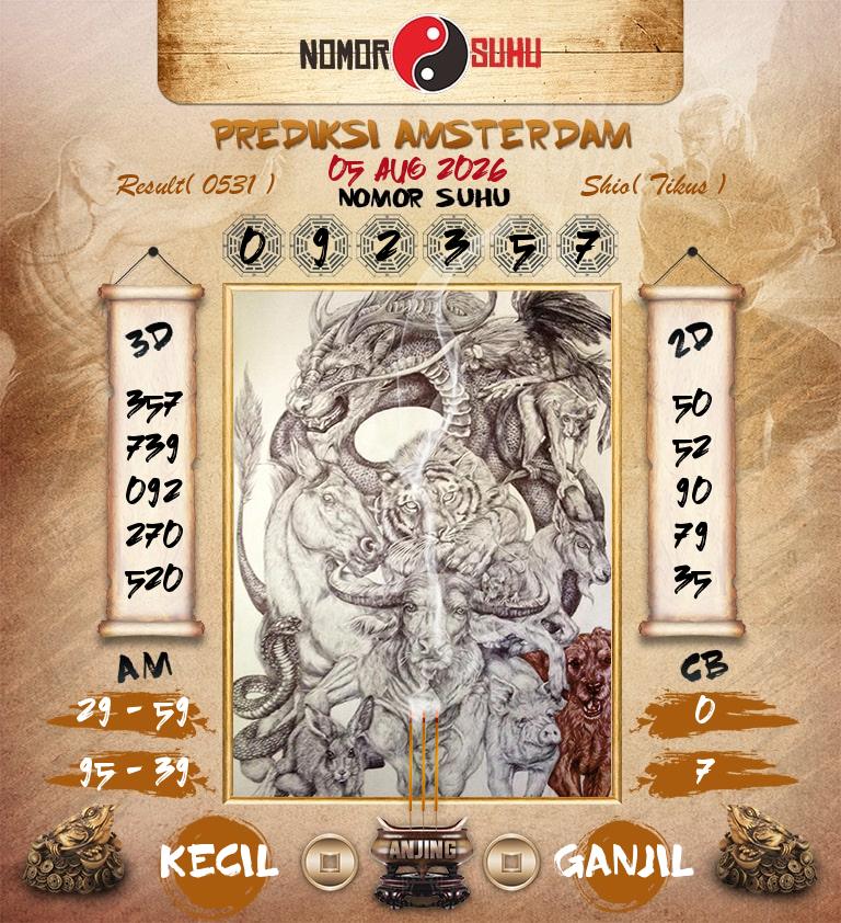 Syair-Prediksi-Suhu-Togel-Amsterdam-5-Agustus-2026-Hari-Rabu