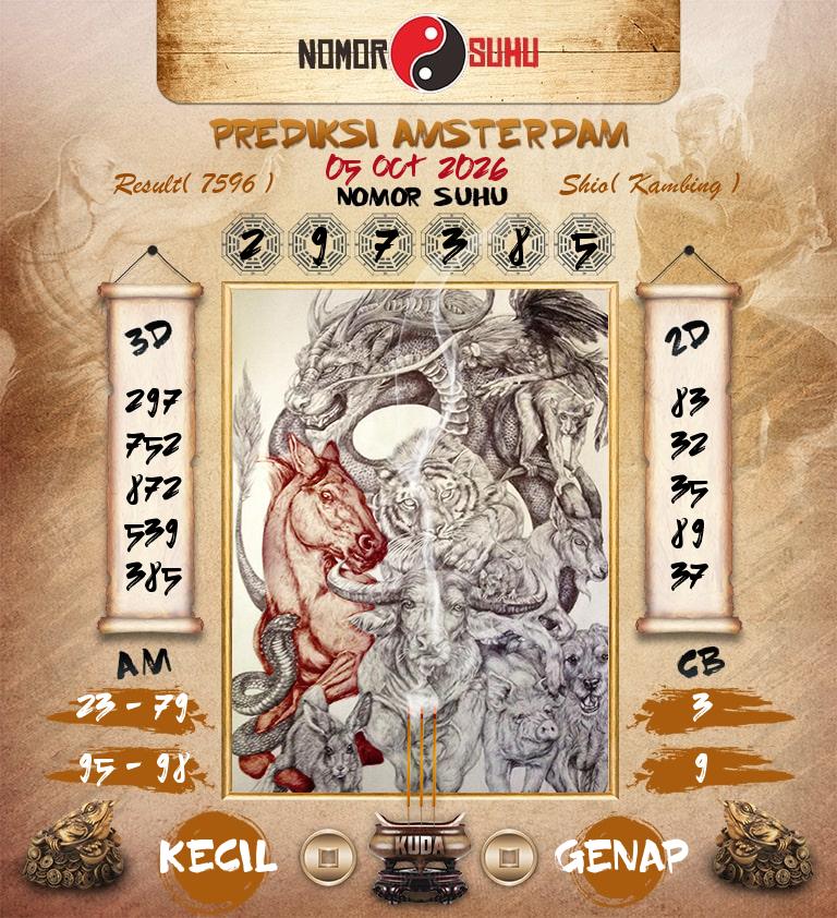 Syair-Prediksi-Suhu-Togel-Amsterdam-5-Oktober-2026-Hari-Senin