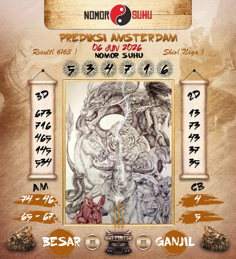 Syair-Prediksi-Suhu-Togel-Amsterdam-6-Juni-2026-Hari-Sabtu