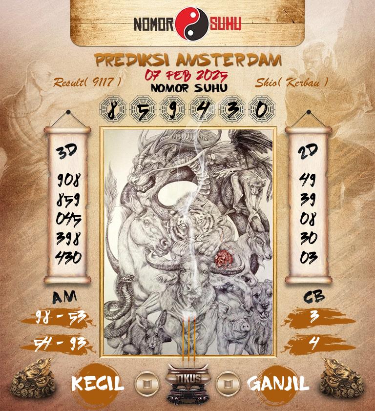 Syair-Prediksi-Suhu-Togel-Amsterdam-7-Februari-2025-Hari-Jumat