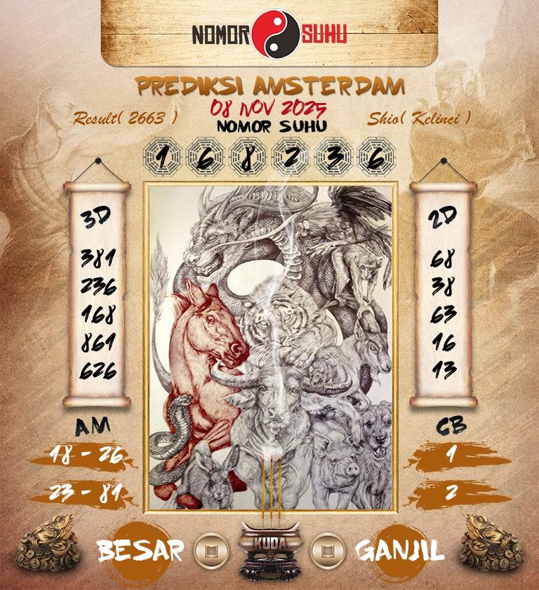 Syair-Prediksi-Suhu-Togel-Amsterdam-8-November-2025-Hari-Sabtu