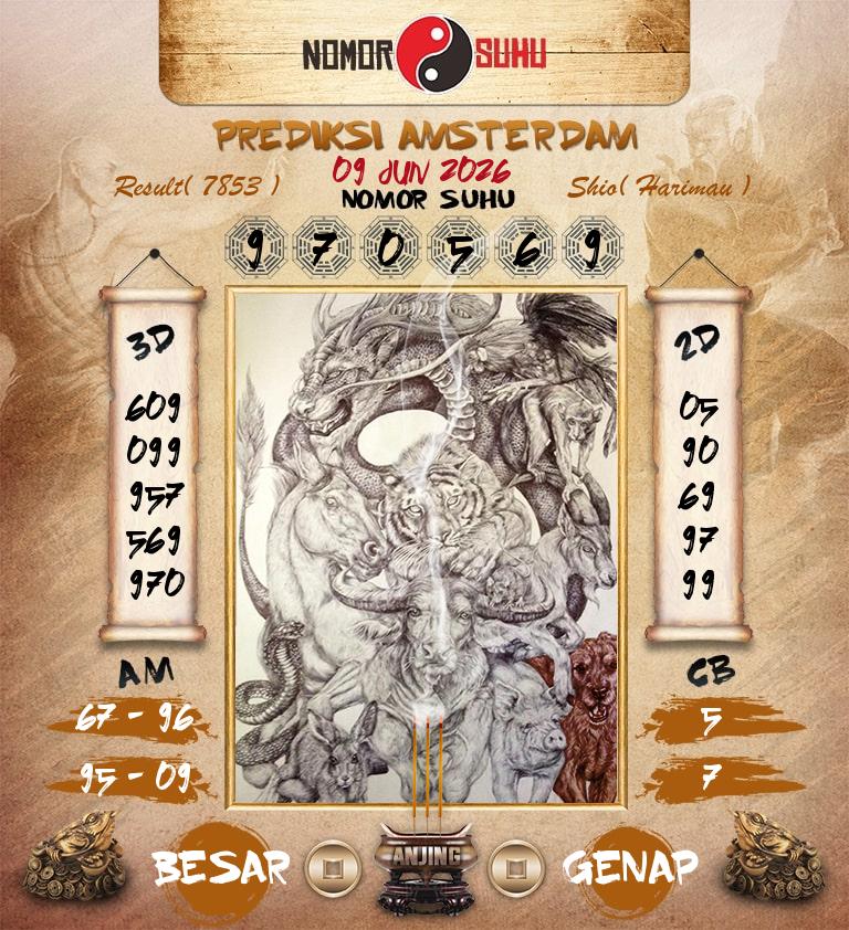 Syair-Prediksi-Suhu-Togel-Amsterdam-9-Juni-2026-Hari-Selasa