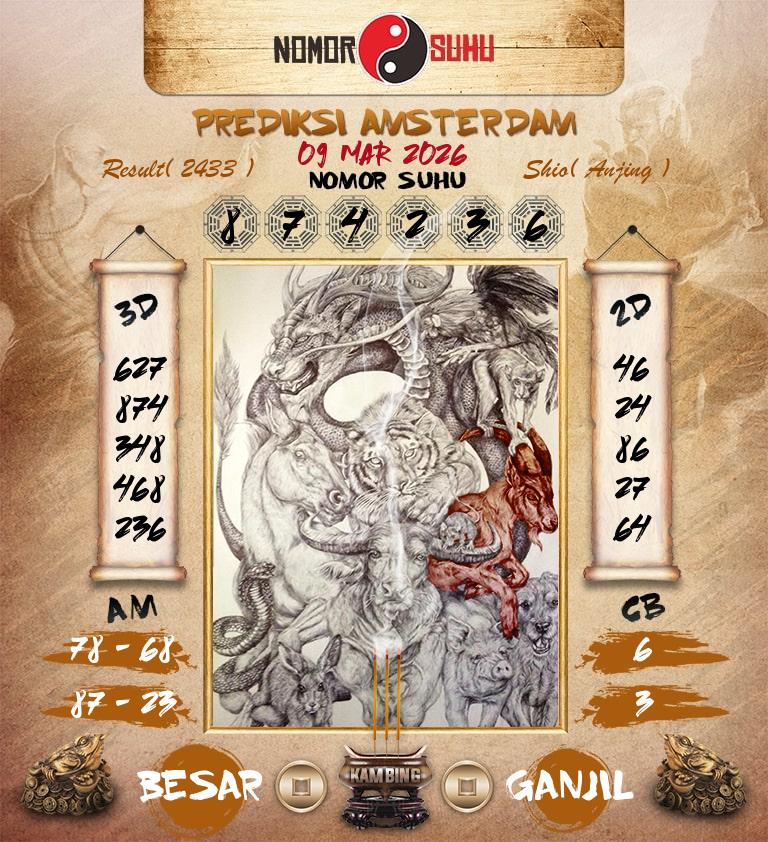Syair-Prediksi-Suhu-Togel-Amsterdam-9-Maret-2026-Hari-Senin
