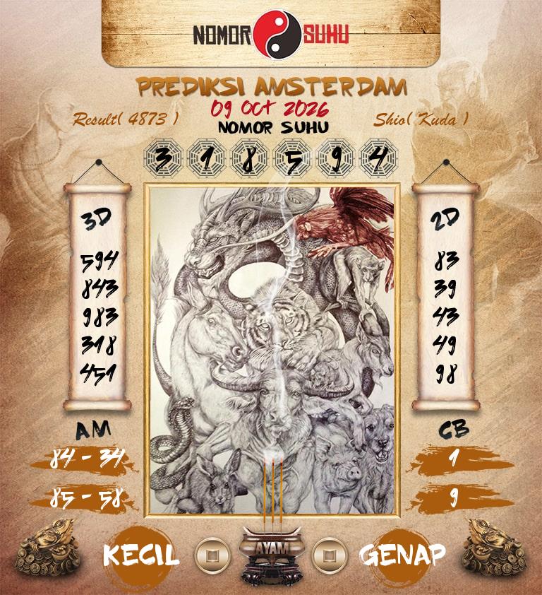 Syair-Prediksi-Suhu-Togel-Amsterdam-9-Oktober-2026-Hari-Jumat