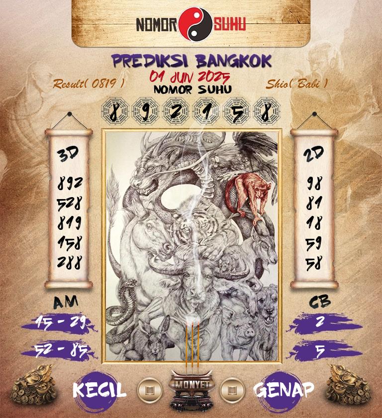Syair-Prediksi-Suhu-Togel-Bangkok-1-Juni-2025-Hari-Minggu