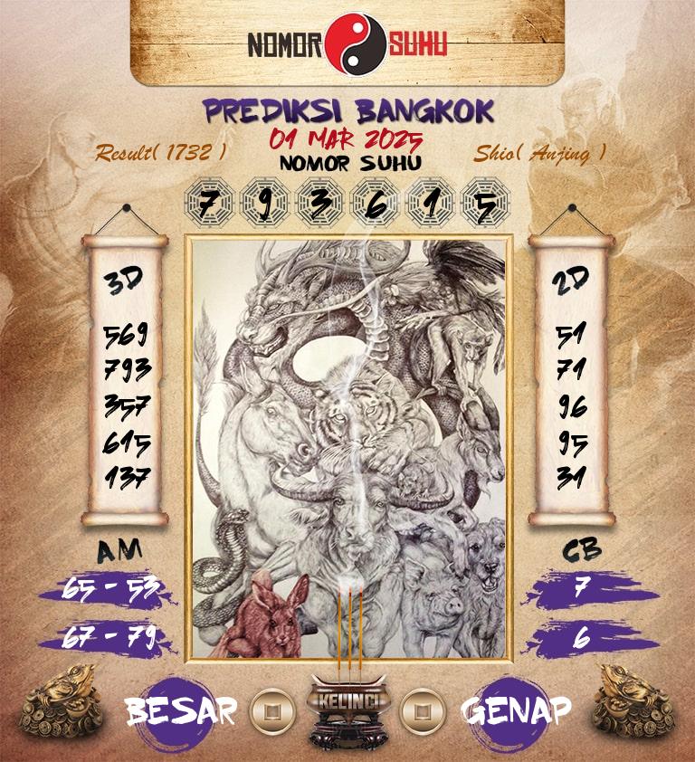 Syair-Prediksi-Suhu-Togel-Bangkok-1-Maret-2025-Hari-Sabtu