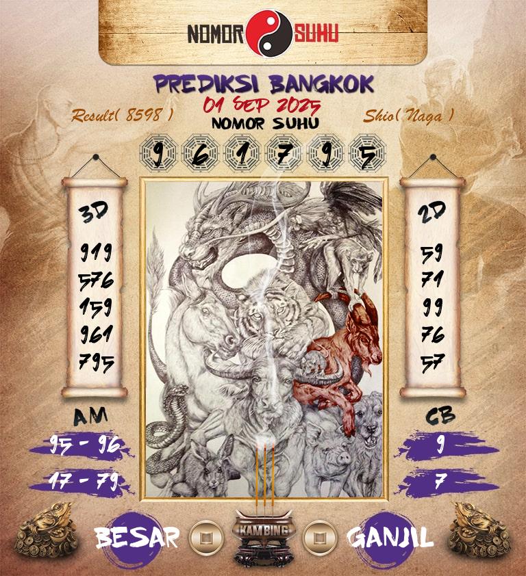 Syair-Prediksi-Suhu-Togel-Bangkok-1-September-2025-Hari-Senin