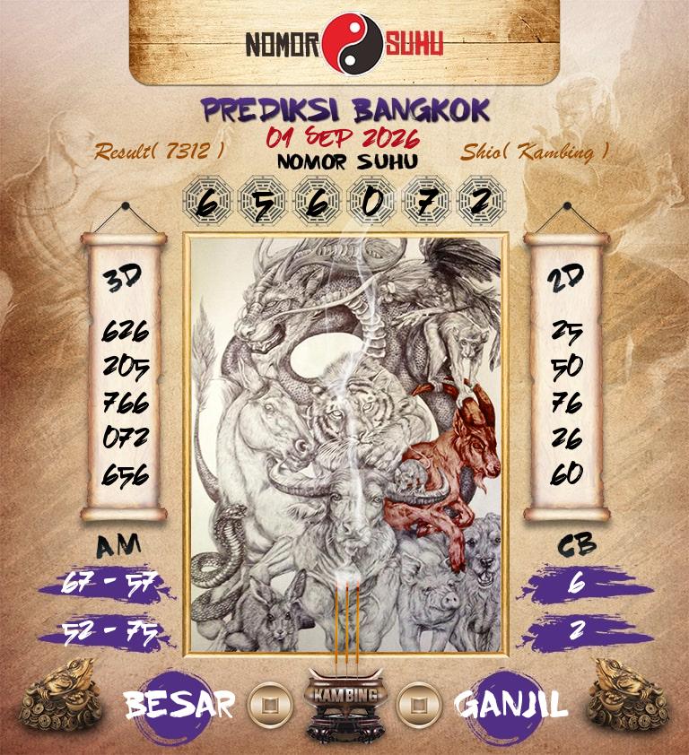 Syair-Prediksi-Suhu-Togel-Bangkok-1-September-2026-Hari-Selasa