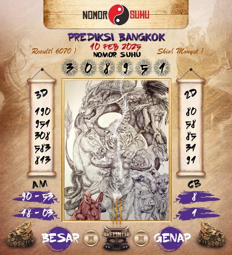 Syair-Prediksi-Suhu-Togel-Bangkok-10-Februari-2025-Hari-Senin