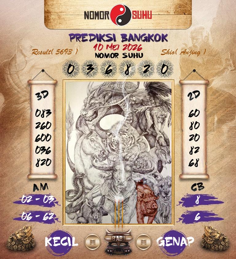Syair-Prediksi-Suhu-Togel-Bangkok-10-Mei-2026-Hari-Minggu
