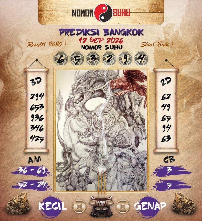 Syair-Prediksi-Suhu-Togel-Bangkok-12-September-2026-Hari-Sabtu